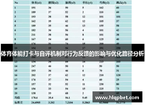 体育体能打卡与自评机制对行为反馈的影响与优化路径分析