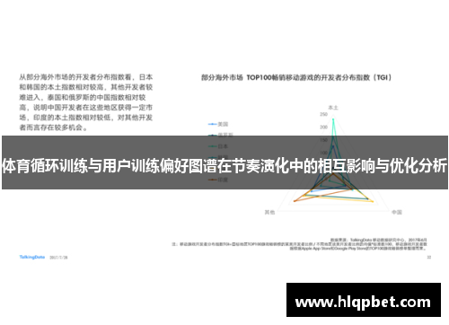 体育循环训练与用户训练偏好图谱在节奏演化中的相互影响与优化分析